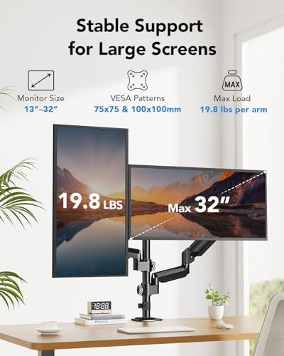 Dual monitor mount supporting screens up to 32 inches with maximum load of 19.8 lbs.