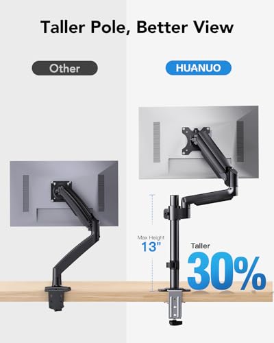 Comparison of HUANUO and other monitor mounts with taller pole for better view.