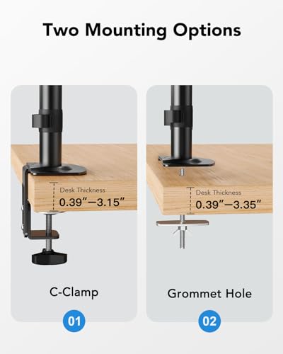 C-clamp and grommet hole mounting options for Huanuo dual monitor mount.