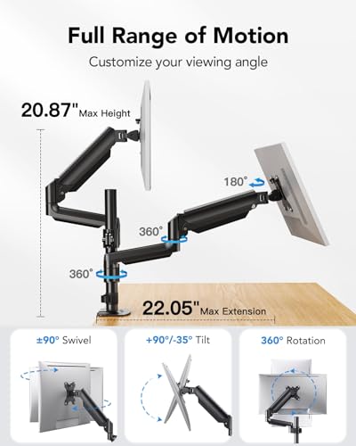 Adjustable HUANUO dual monitor mount with 20.87" max height and 360° rotation.