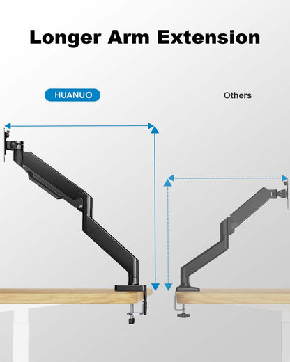 S17 Pro Monitor Mount for 13"-43" Ultrawide Screens