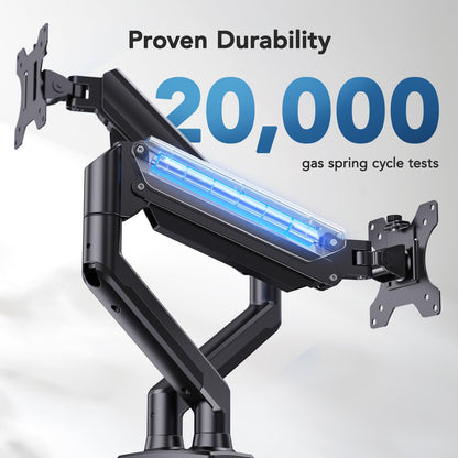 HUANUO dual monitor mount emphasizing 20,000 gas spring cycle durability test.