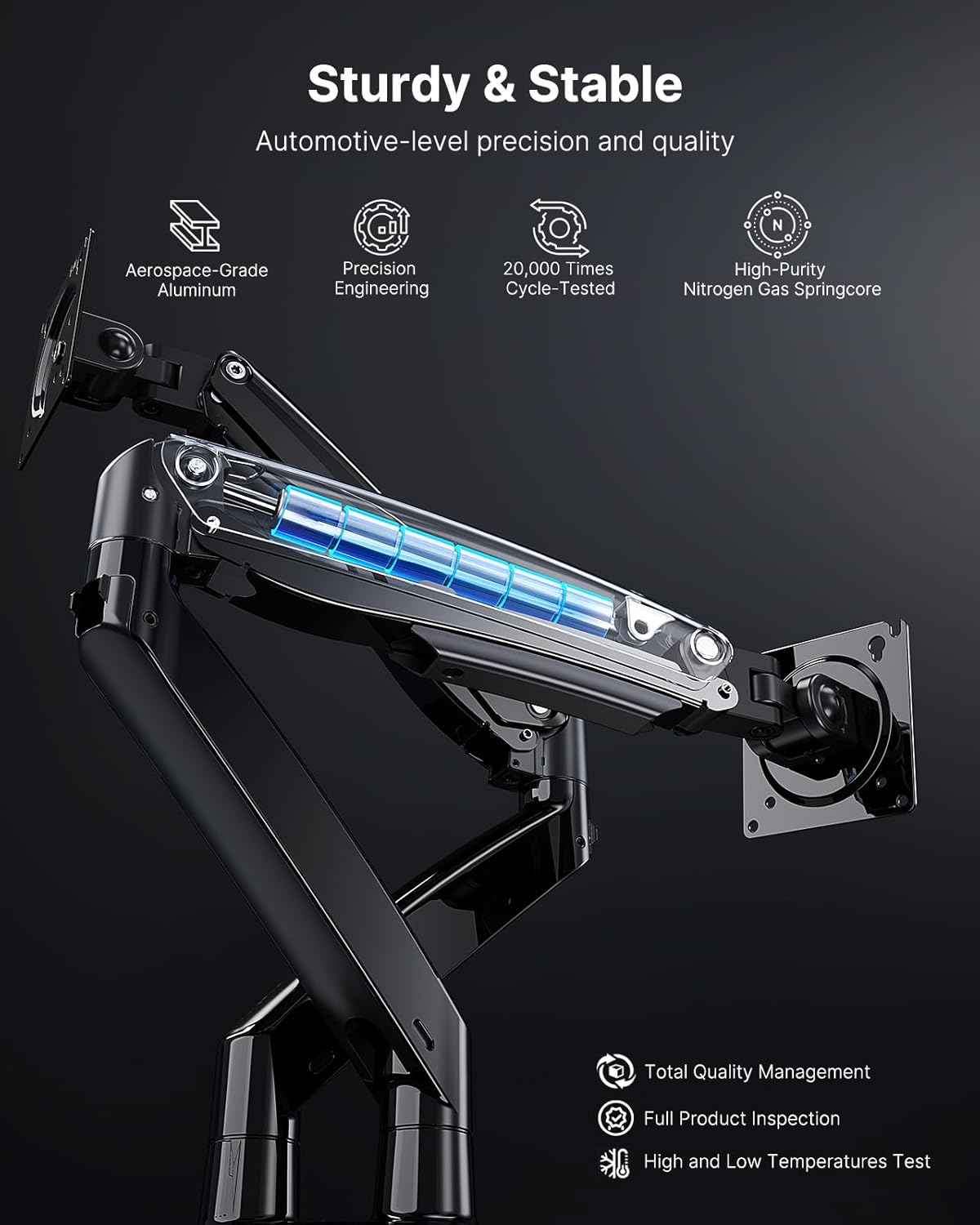 DS7 High-Performance Dual Monitor Mount for 13"-35" Screens