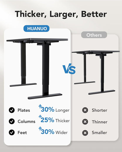 Brushless Motor Pro Standing Desk – New Release!